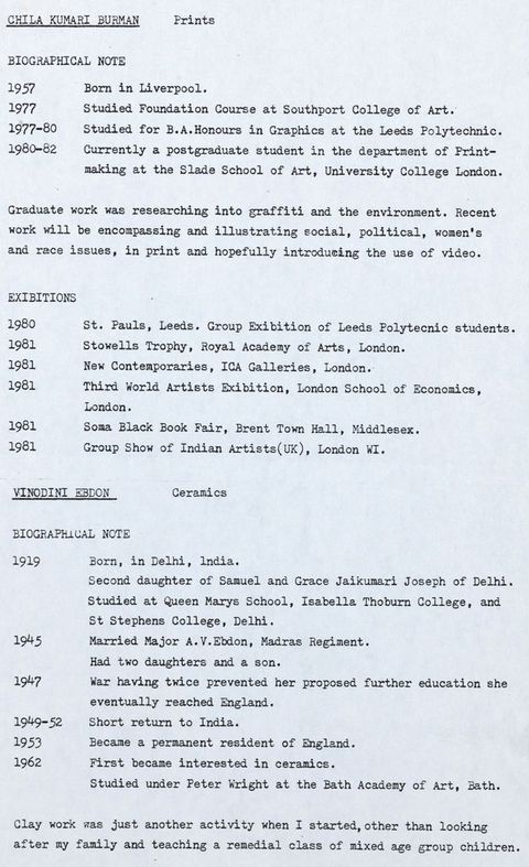 Typewritten document. Works of art are organized under four artists, Chila Kuman Burman, Vinodini Ebdon, Bajan Hunjan, and Naomi Iny. Iny has the fewest works with six, and Ebdon has the most with twenty-nine.